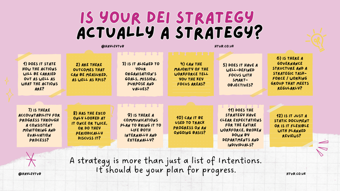 12 text boxes about the key elements of an effective DEI strategy elementss